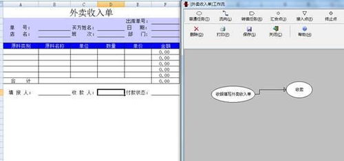 勤哲Excel服務(wù)器 無(wú)代碼構(gòu)建高效餐飲企業(yè)管理系統(tǒng)